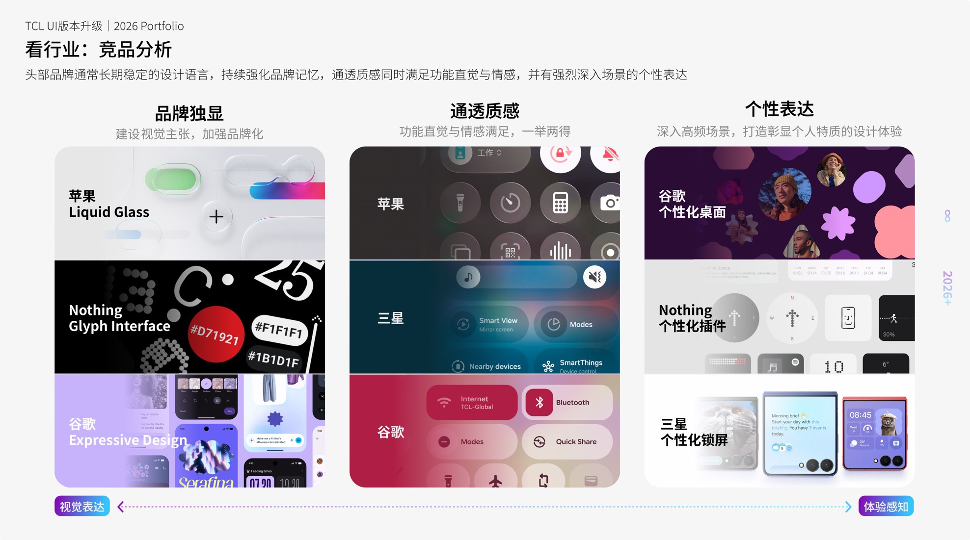 TCL UI9.0–10.0S 版本升级 · 第 1 屏