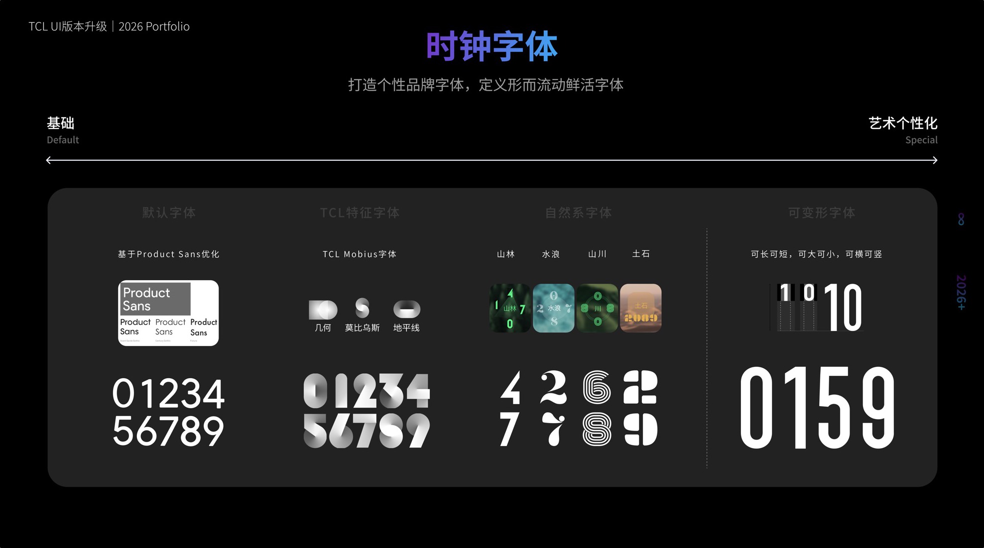 TCL UI9.0–10.0S 版本升级 · 第 10 屏