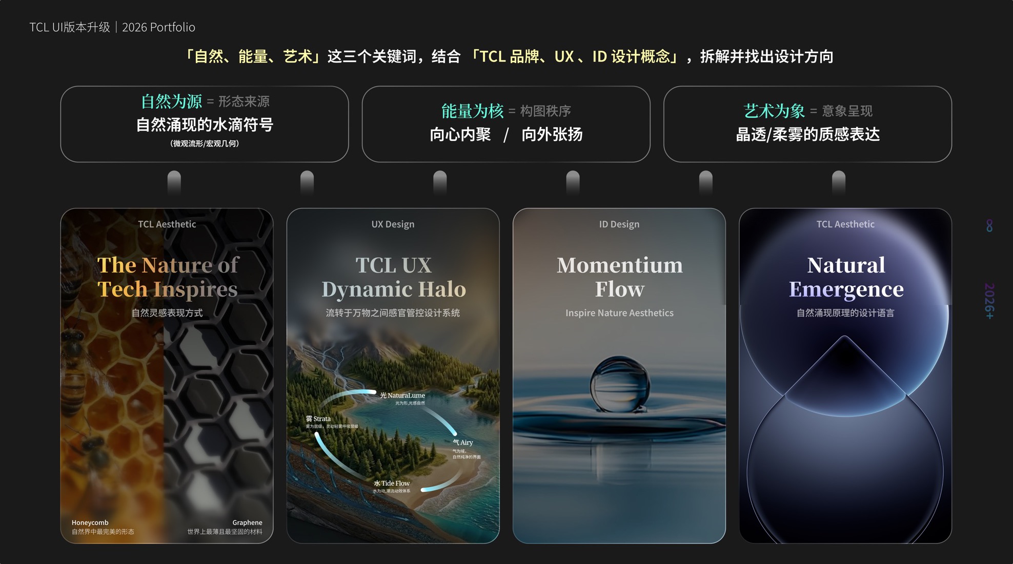 TCL UI9.0–10.0S 版本升级 · 第 15 屏