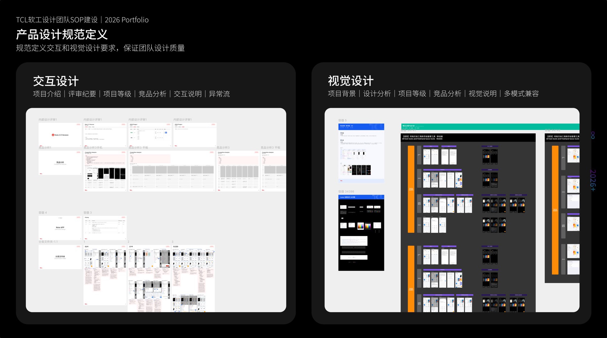 TCL 软工设计团队 SOP 搭建 · 第 1 屏