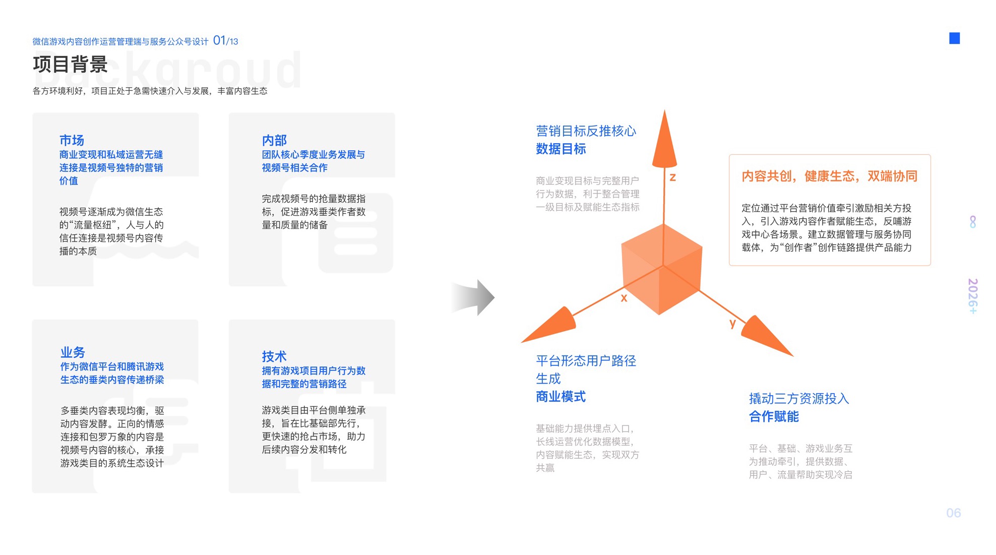 微信游戏内容创作运营管理端与服务公众号设计 · 第 1 屏