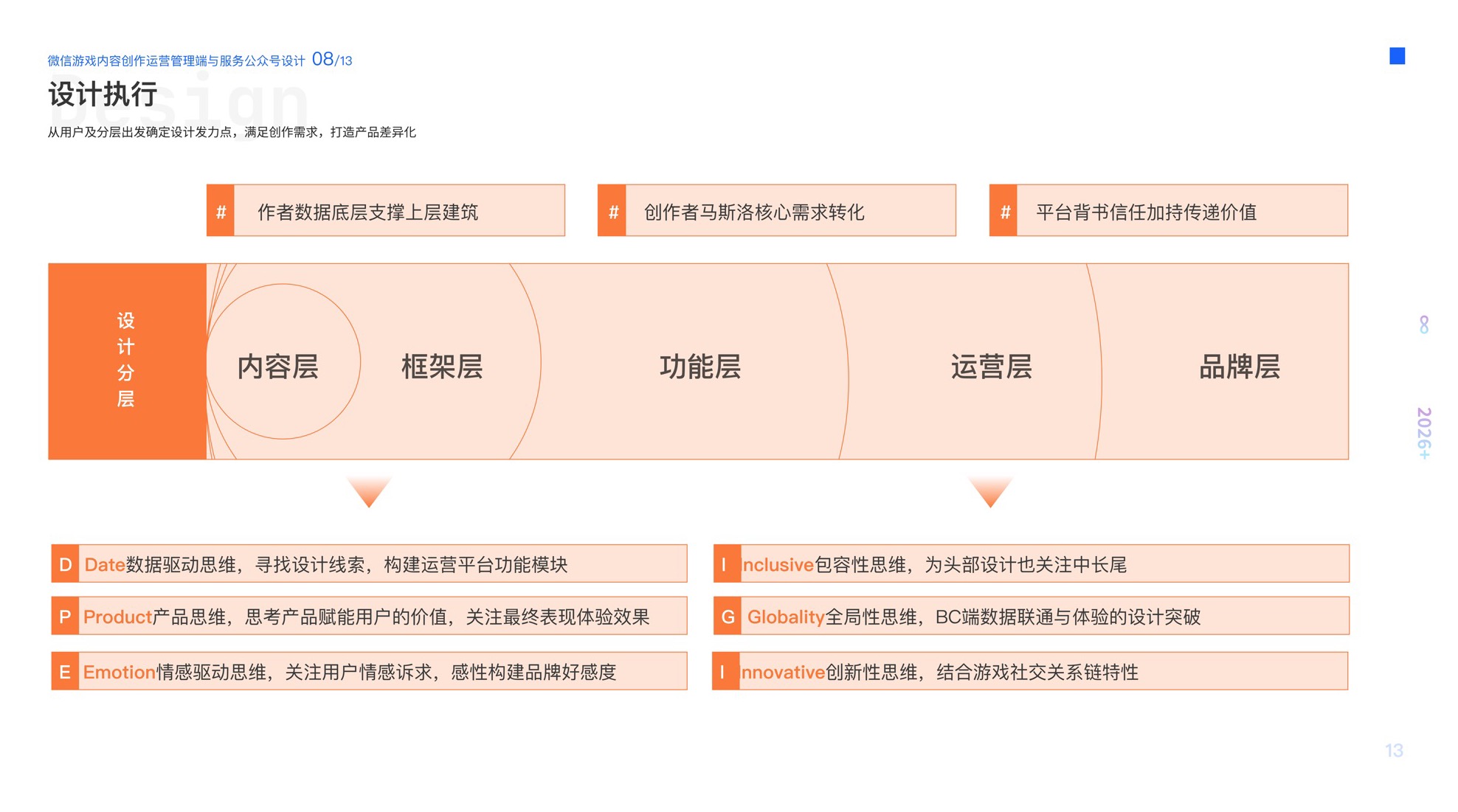 微信游戏内容创作运营管理端与服务公众号设计 · 第 6 屏